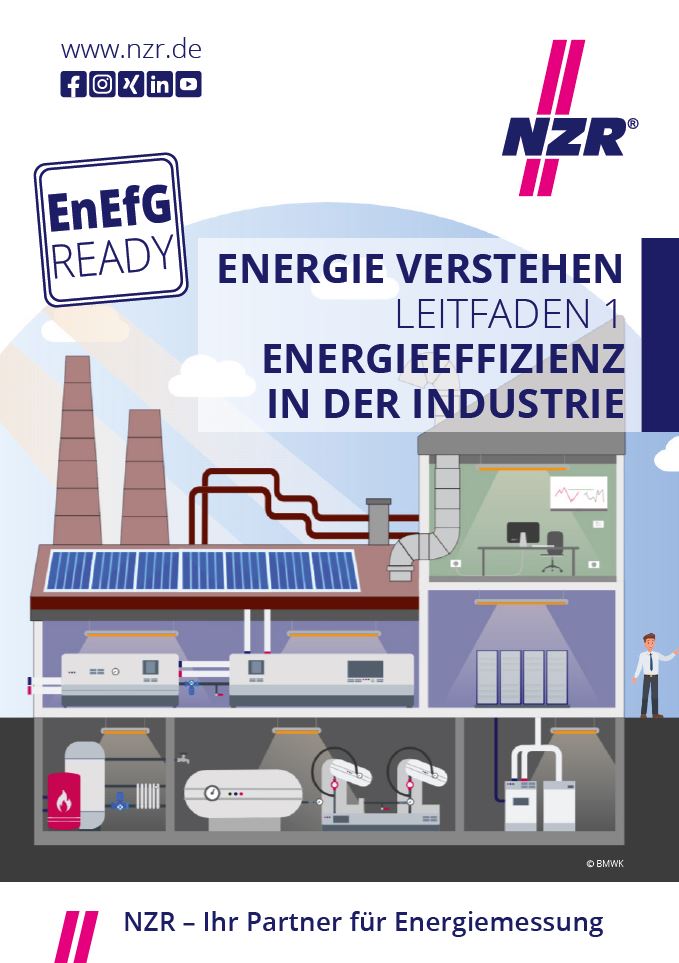Energieeffizienz Broschüre